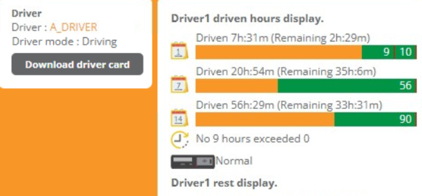 View Live Tachograph Data